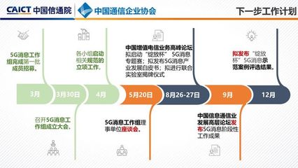 5G消息商用時(shí)間表待明確，產(chǎn)業(yè)界呼吁加速增值電信業(yè)務(wù)發(fā)展