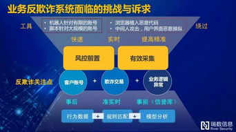 探索安全邊界，賦能游戲未來(lái)——9.27上海游戲互聯(lián)網(wǎng)網(wǎng)絡(luò)安全創(chuàng)新沙龍側(cè)記